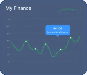 Immediate 3.9 Hiprex - Embracing the Rise of Immediate 3.9 Hiprex